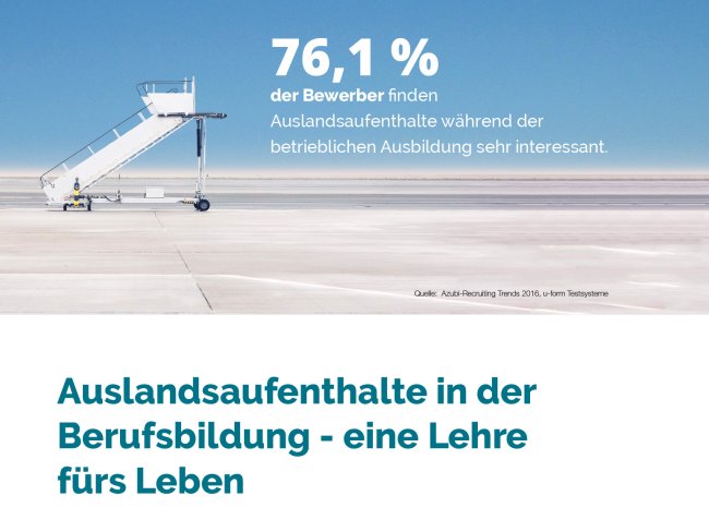 Auslandsaufenthalte in der Berufsausbildung